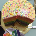 Rainbow Cakes - Image 3